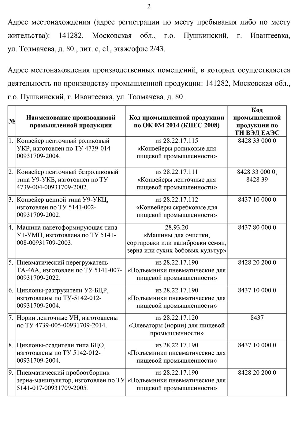 Заключение МИНПРОМТОРГа 2